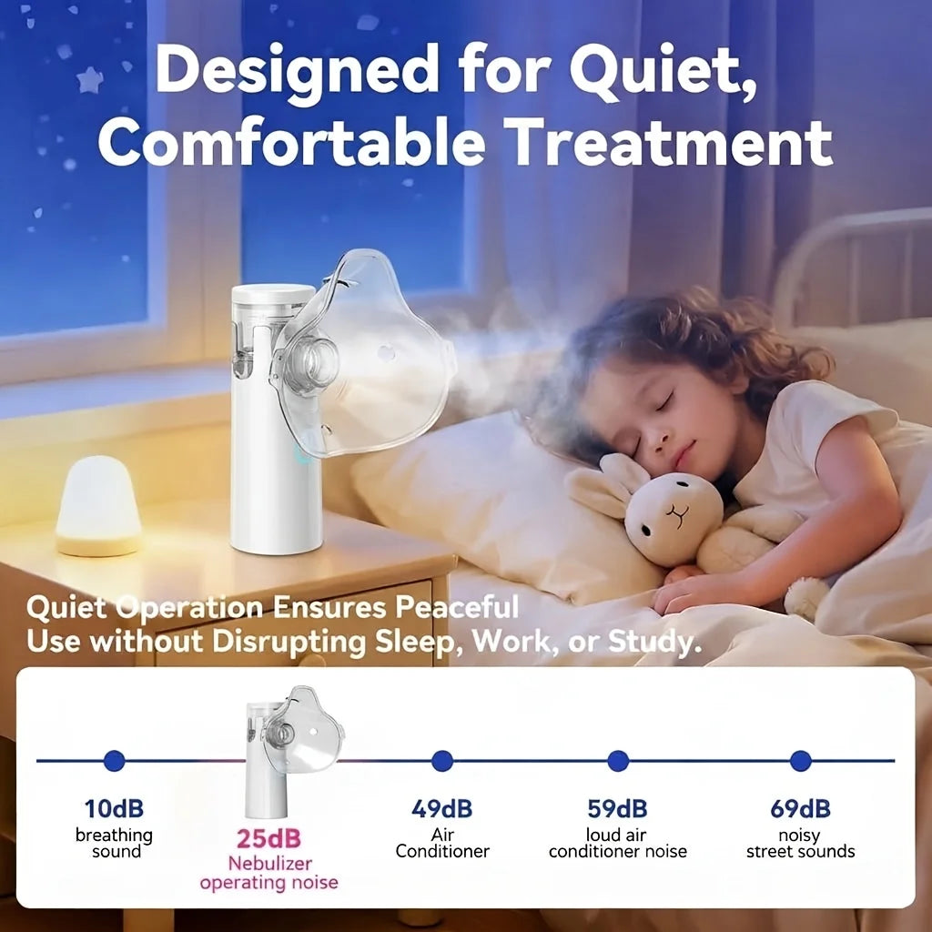 Portable Mesh Nebulizer Machine – Quiet Handheld Inhaler for Kids & Adults with Adult & Child Masks