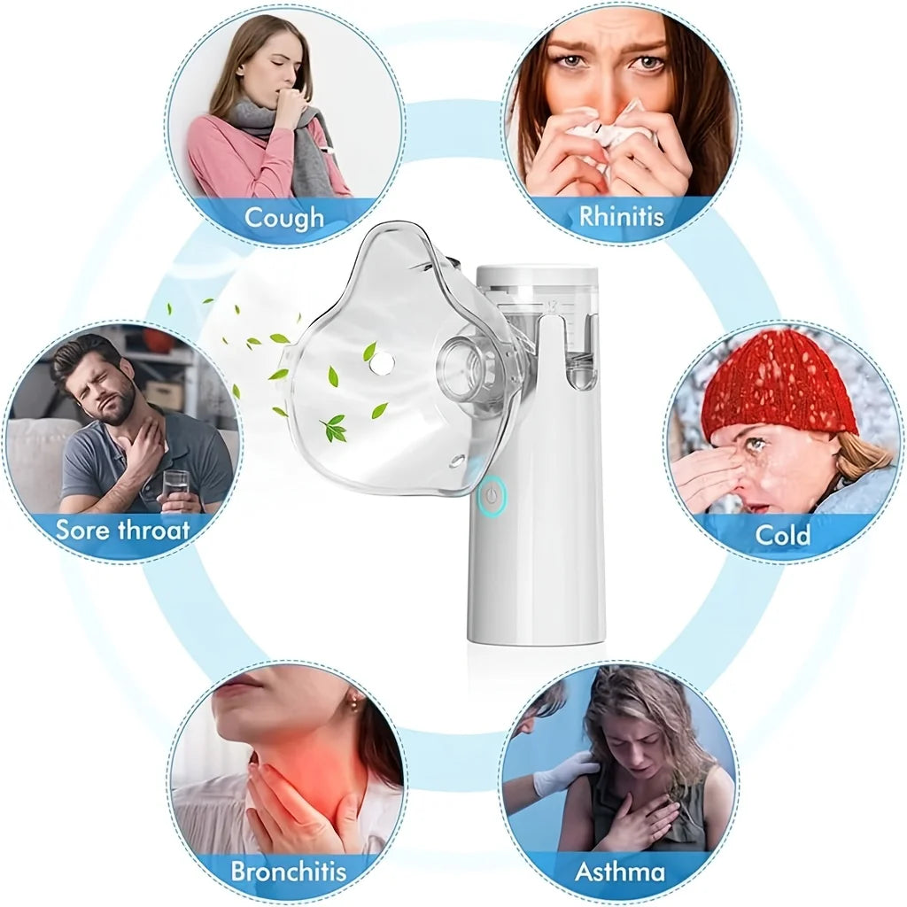Portable Mesh Nebulizer Machine – Quiet Handheld Inhaler for Kids & Adults with Adult & Child Masks