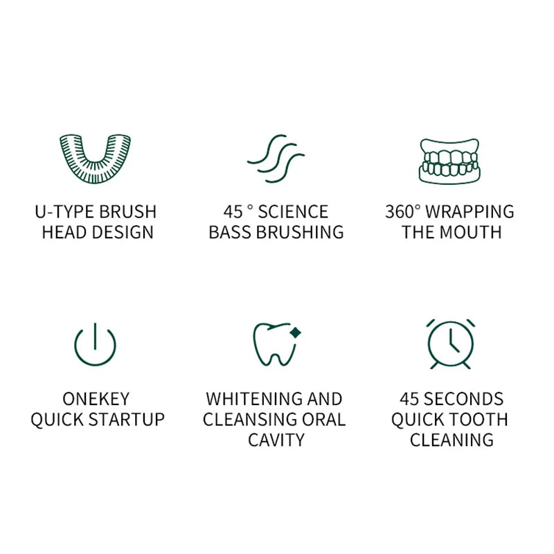 360° U-Shape Sonic Electric Toothbrush – Automatic Deep Clean with 3 Modes