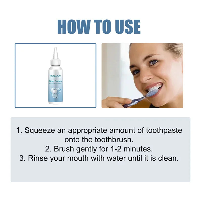Gum Repair Toothpaste & Gel Serum – Relieves Sensitivity, Recession & Bad Breath
