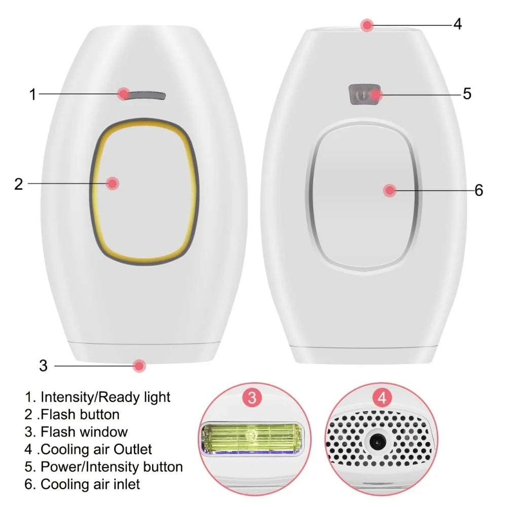 IPL Hair Removal Device – Painless Permanent At-Home Hair Removal for Face & Body