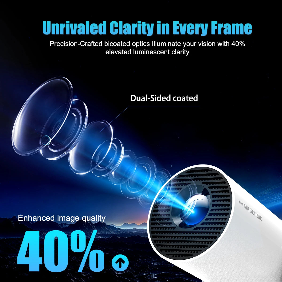 Magcubic HY300 Pro+ Mini Projector — 8K Support, Android 14, WiFi 6, 290 ANSI | Home & Outdoor