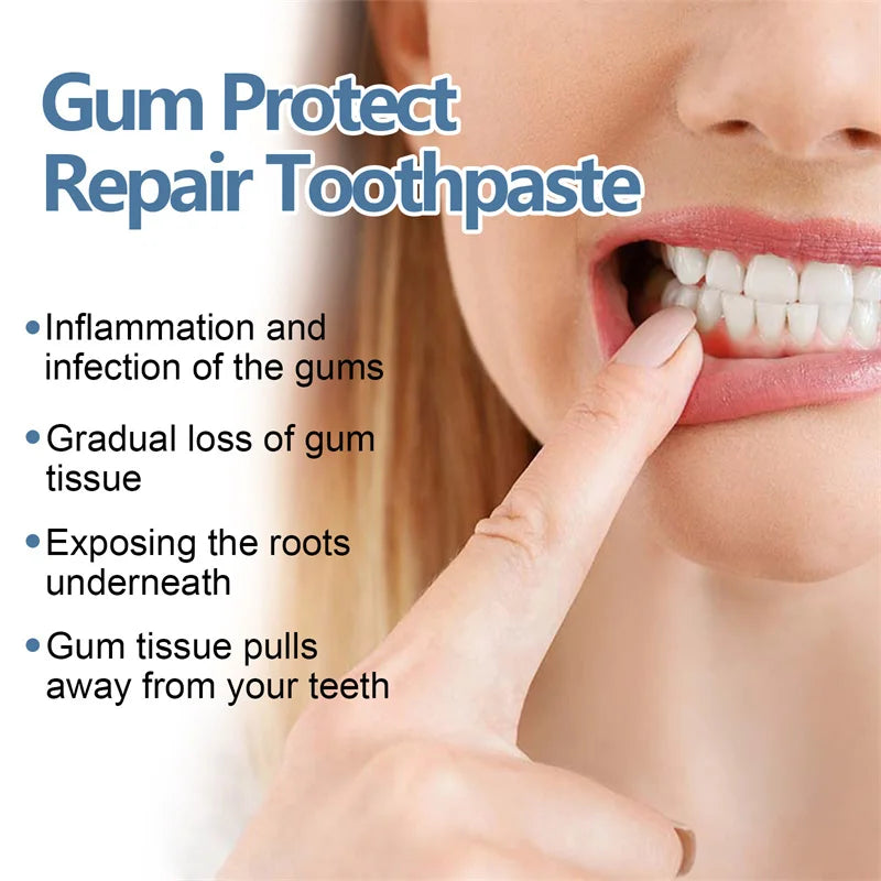 Gum Repair Toothpaste & Gel Serum – Relieves Sensitivity, Recession & Bad Breath